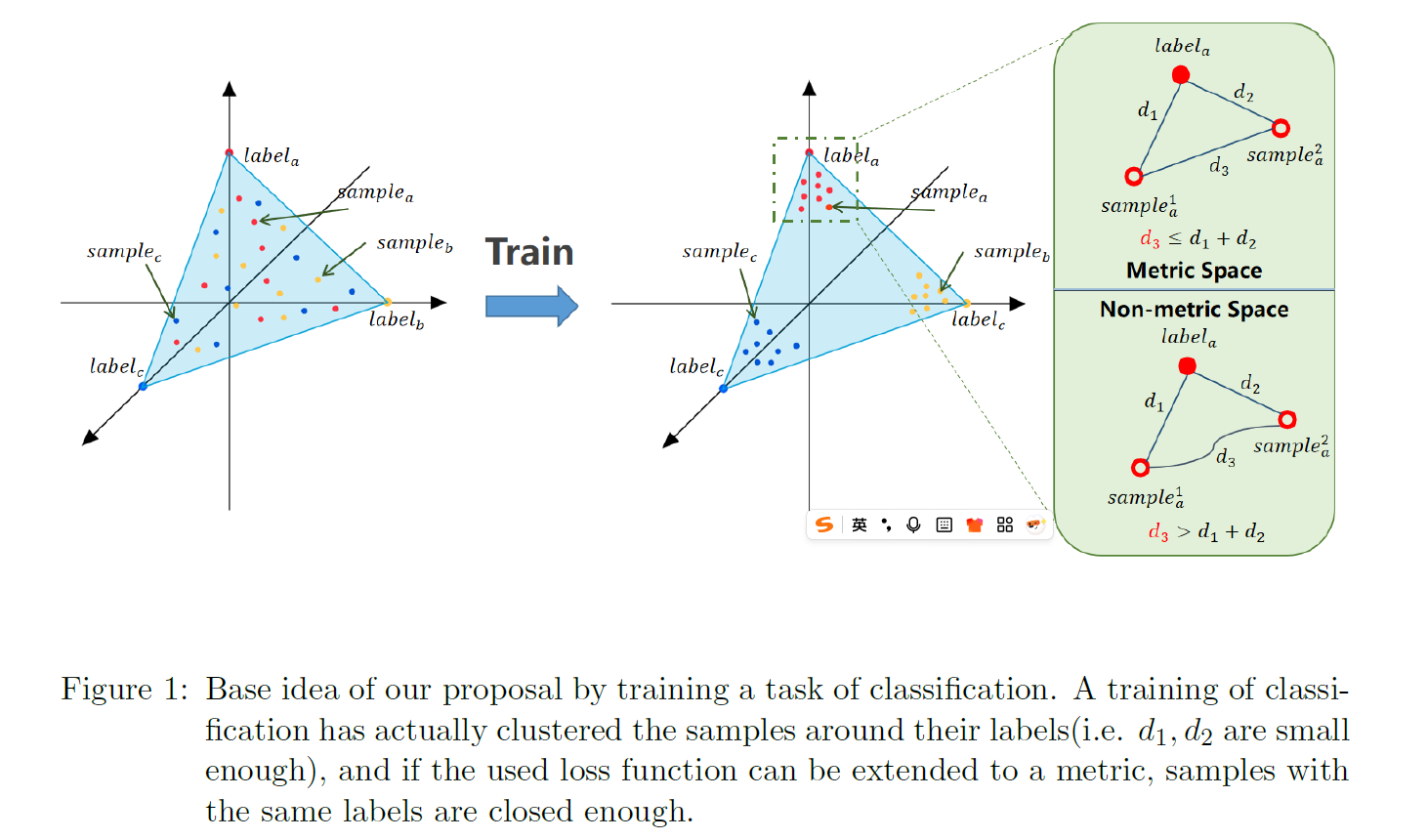 ACML-2025